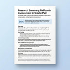 SciatiCare™ Beyond the Nerve Softgels